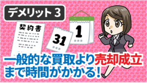 2.3 デメリット3　一般的な買取より売却成立まで時間がかかる！